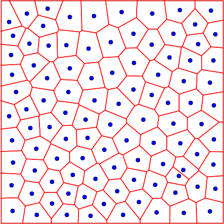 Single generator moving through a 2D Voronoi mesh, illustrating the continuous way in which the Voronoi mesh adapts to a continuous movement of the generators. Faces shrink and grow, but do not suddenly (dis)appear.